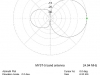 MY5T pattern-24.94 MHz