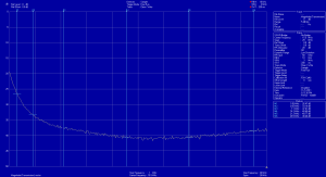 CMC-200HF common mode isolation